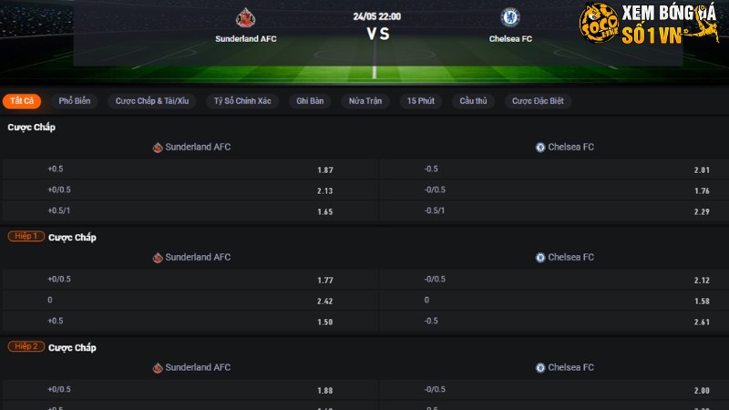 Sunderland vs Chelsea